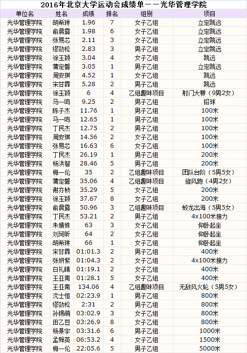 首页| 9001cc金沙集团以诚为本官网