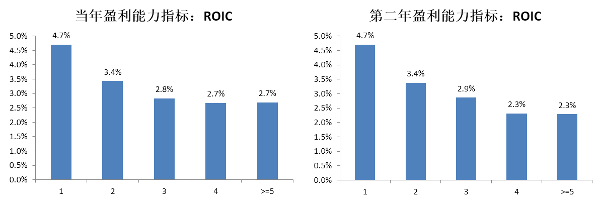 首页| 9001cc金沙集团以诚为本官网