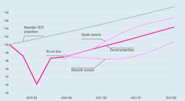 6B286B1F22B4AED223710A9DBF1_928893F5_8484