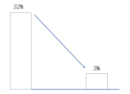 3CA8DDA1EC026CEC250529B268C_B3F58C18_234C