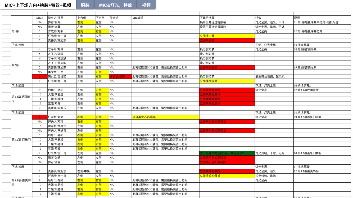 886DC3268FAB7D164AB2E4E90AC_27EE6004_5555F