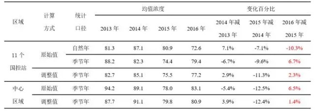 首页| 9001cc金沙集团以诚为本官网