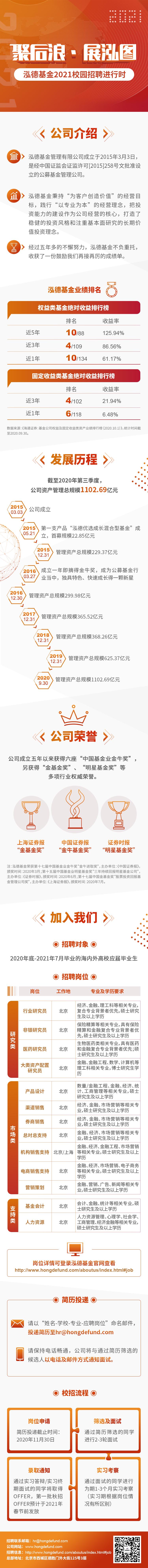 BFC8F6E10ECE5E5C581C44E429A_39965364_B2A2F