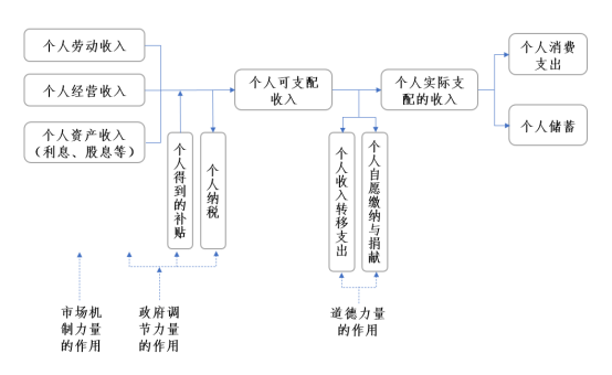 886F18A53D10E7E696633E41421_728BFD9B_B858B