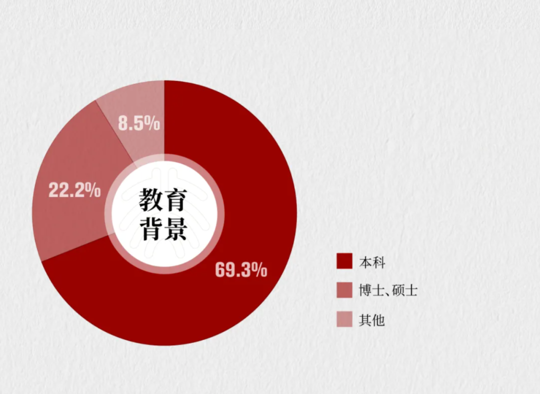 2A12279815153453BEE51FD3C4D_2AEA6BCB_6D2CE