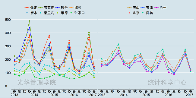 首页| 9001cc金沙集团以诚为本官网