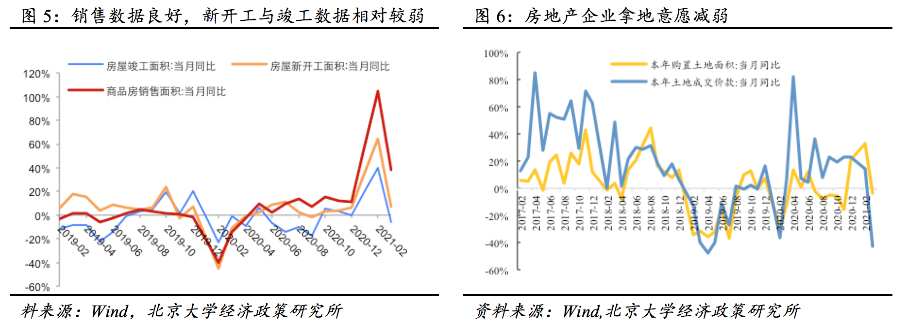 B09C10340D02FE16BA949D1999E_337DD8F7_5D5E0