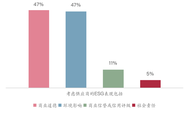 0E9A43BB57ACF847E840DA92E22_F171497B_58A3