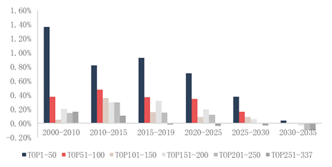 668610698A8E00DA817E7E64356_7D105FCD_32FD