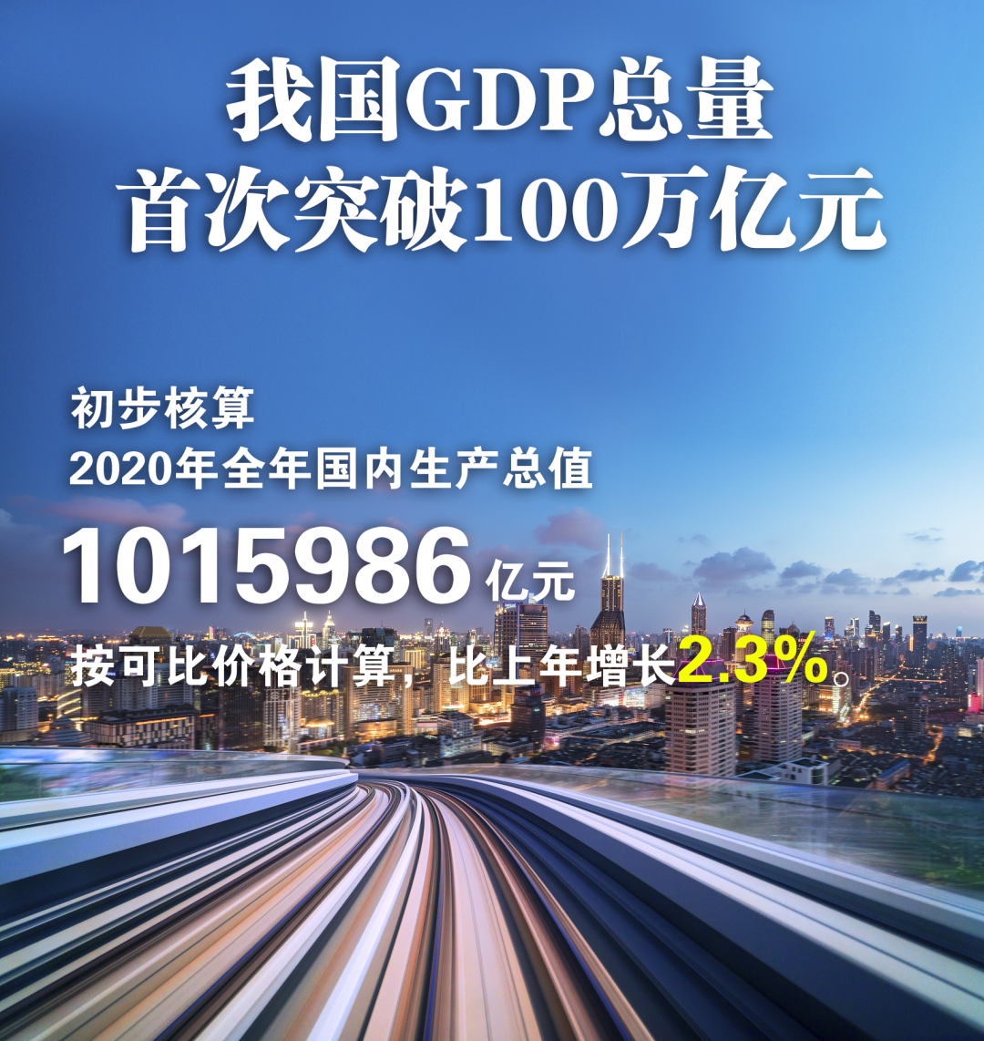 陈玉宇：若何对待中国GDP突破100万亿
